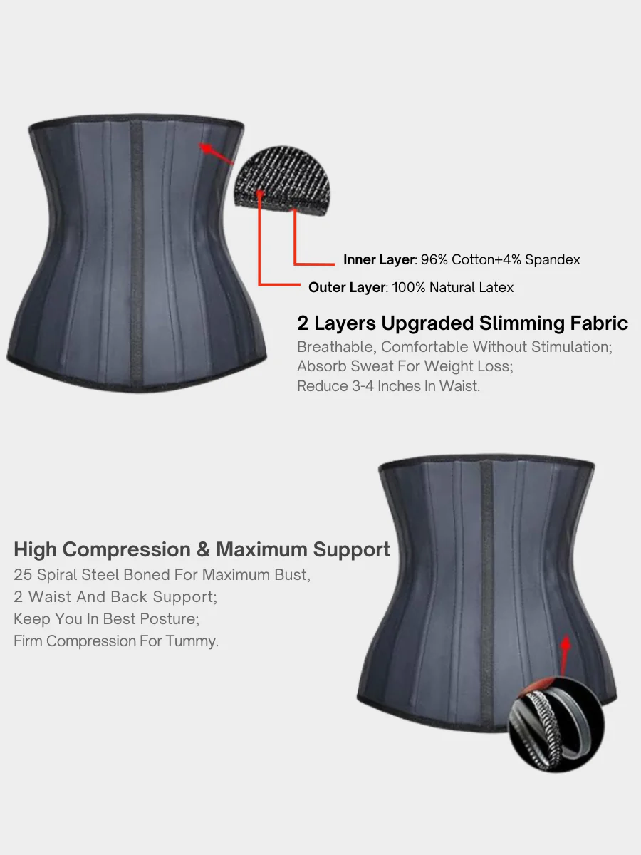 WaistCinch Pro 25X - Image 12