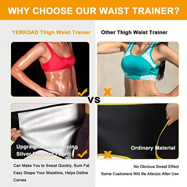 3 In 1 Waist Thighs Trainer - Image 3