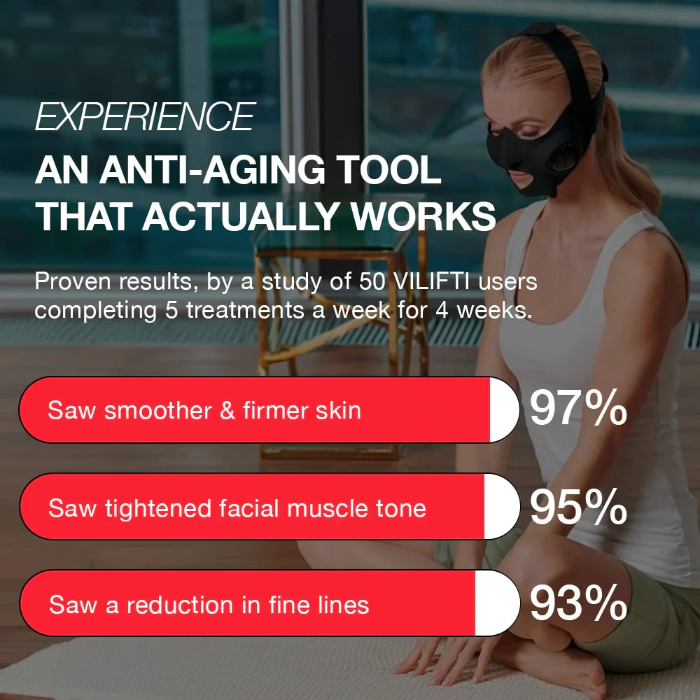 Face-Lifting EMS Mask - Image 3