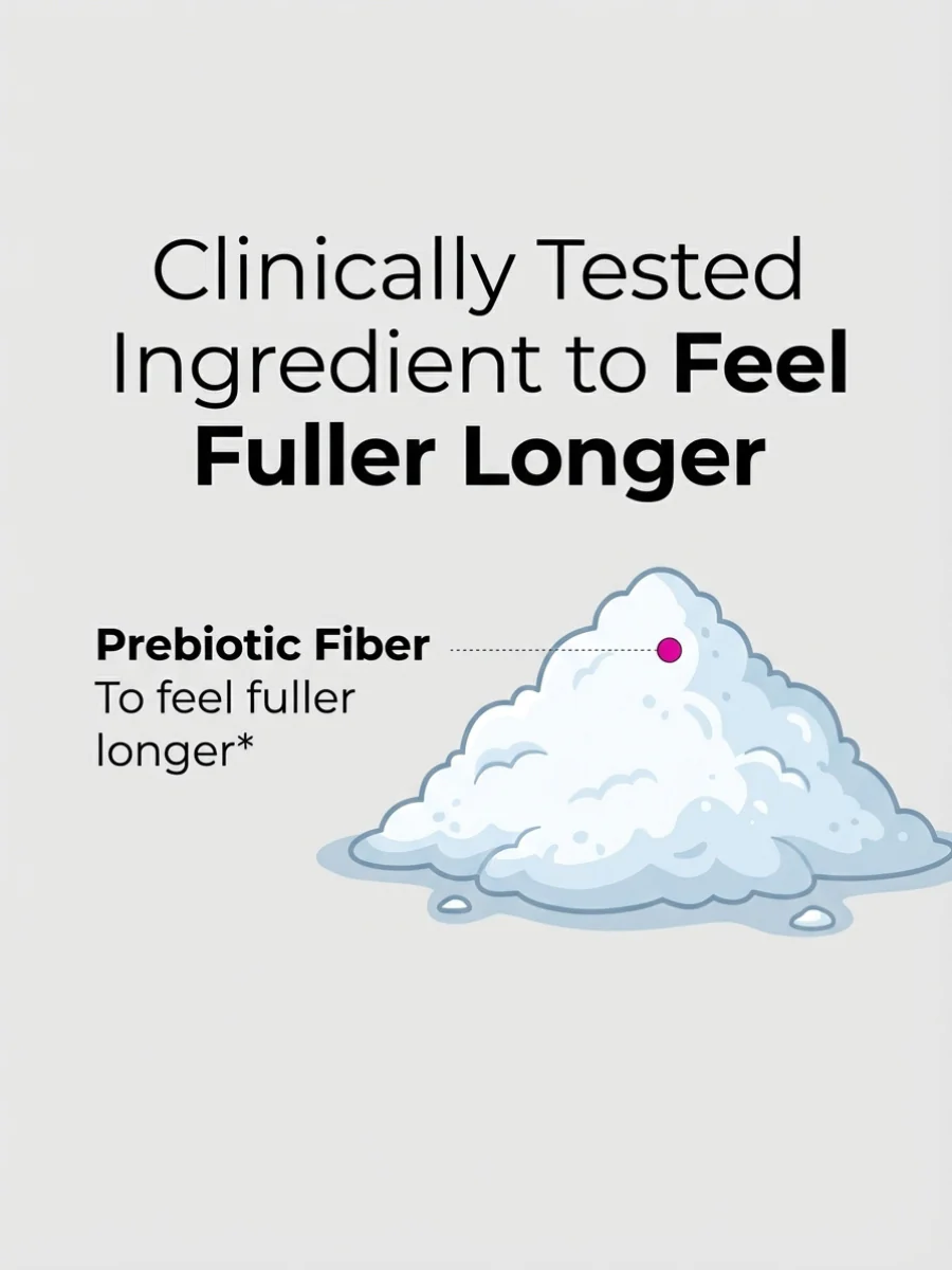 Flatter Me Fiber - Image 4