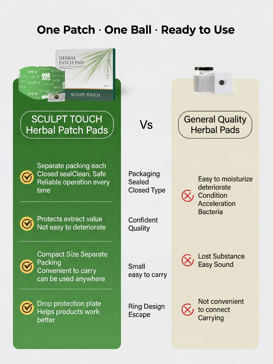 Herbal patch Pad - Image 8
