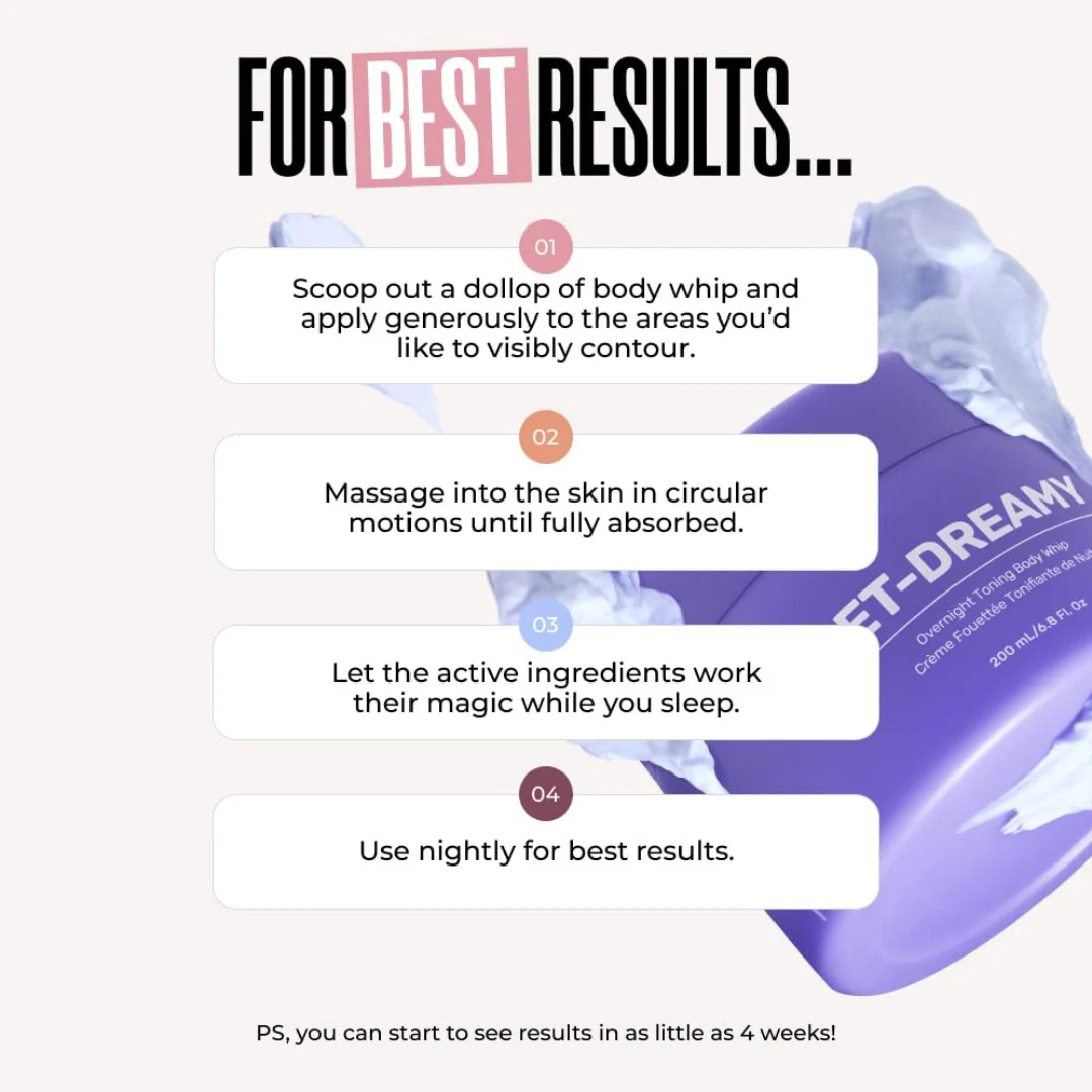Overnight Body Sculpting Cream - Image 5