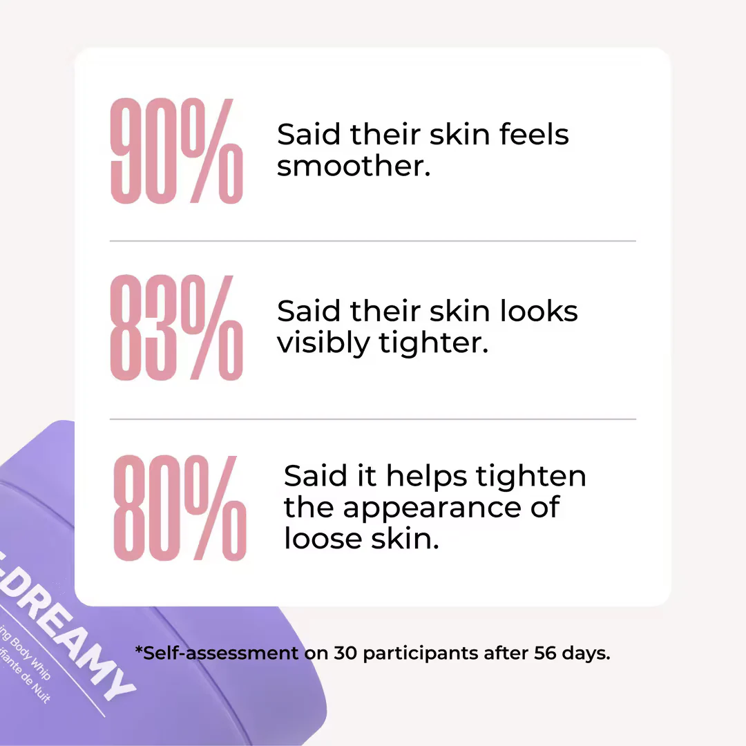 Overnight Body Sculpting Cream - Image 8