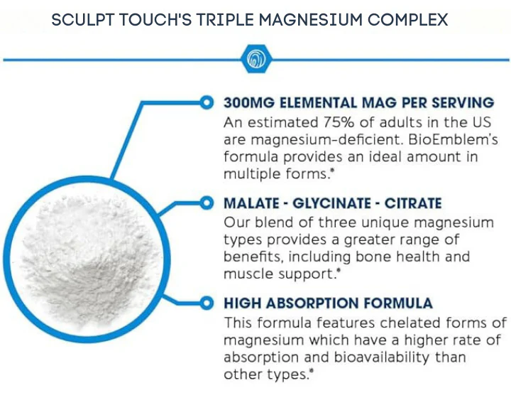 Triple Magnesium Complex (Glycinate, Malate, Citrate) - Image 4